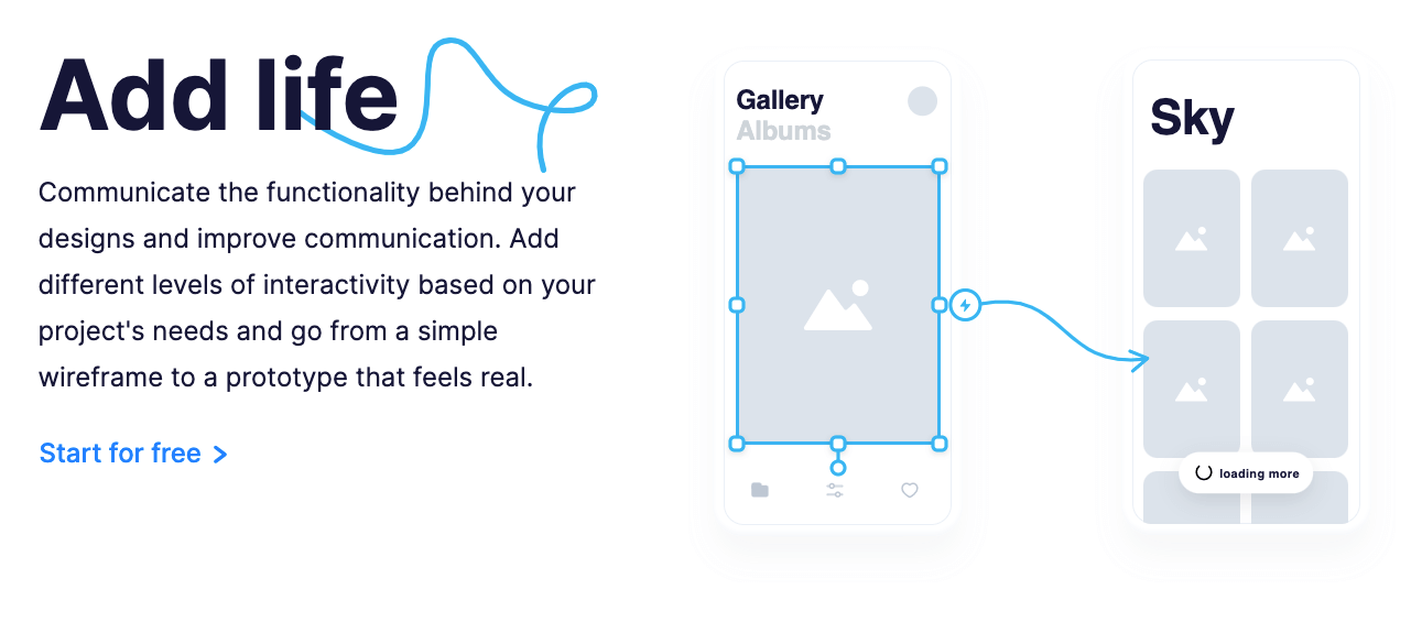 Proto.io ability to add life to your designs through prototyping
