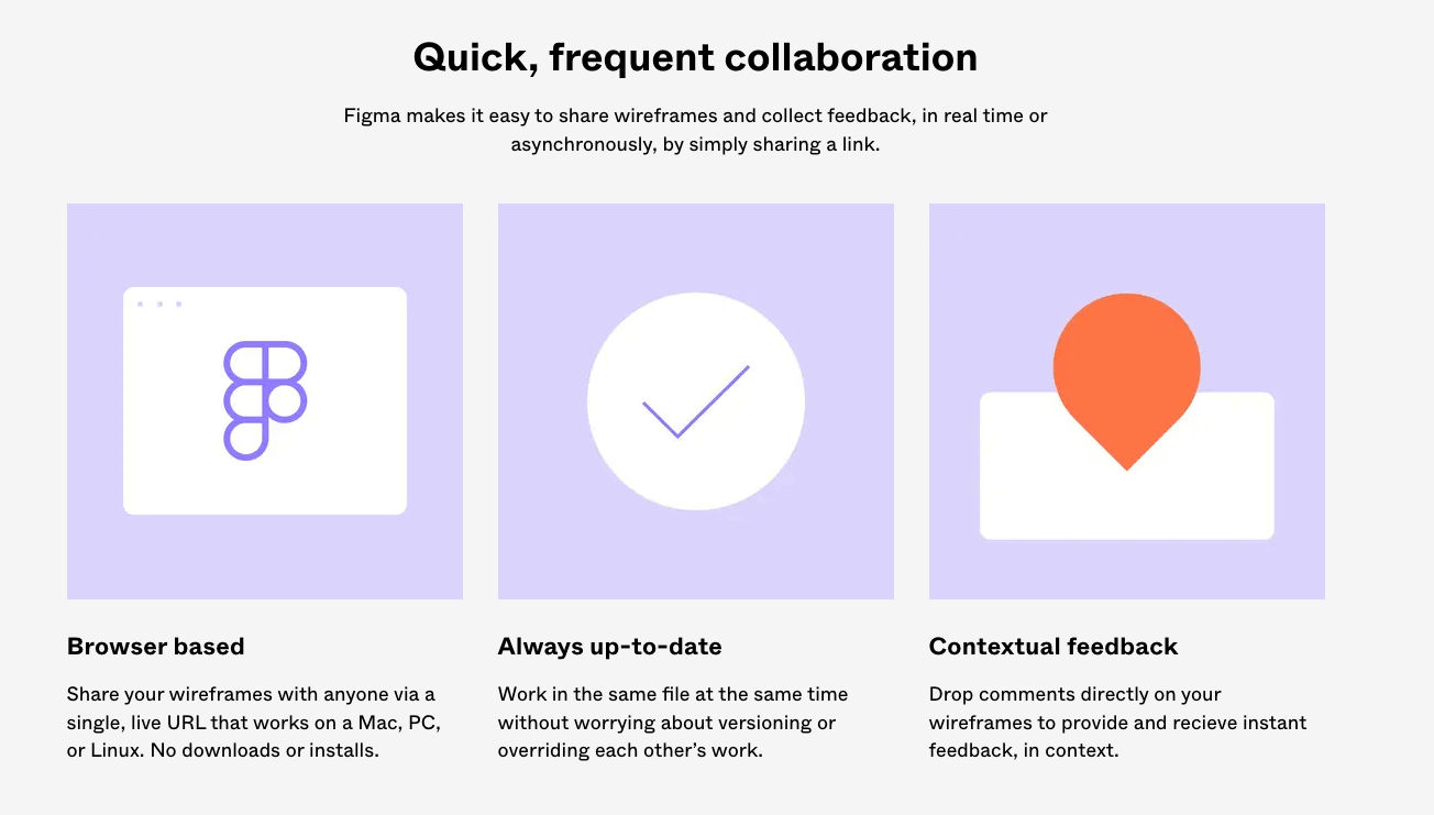 Figma's UX wireframing tool