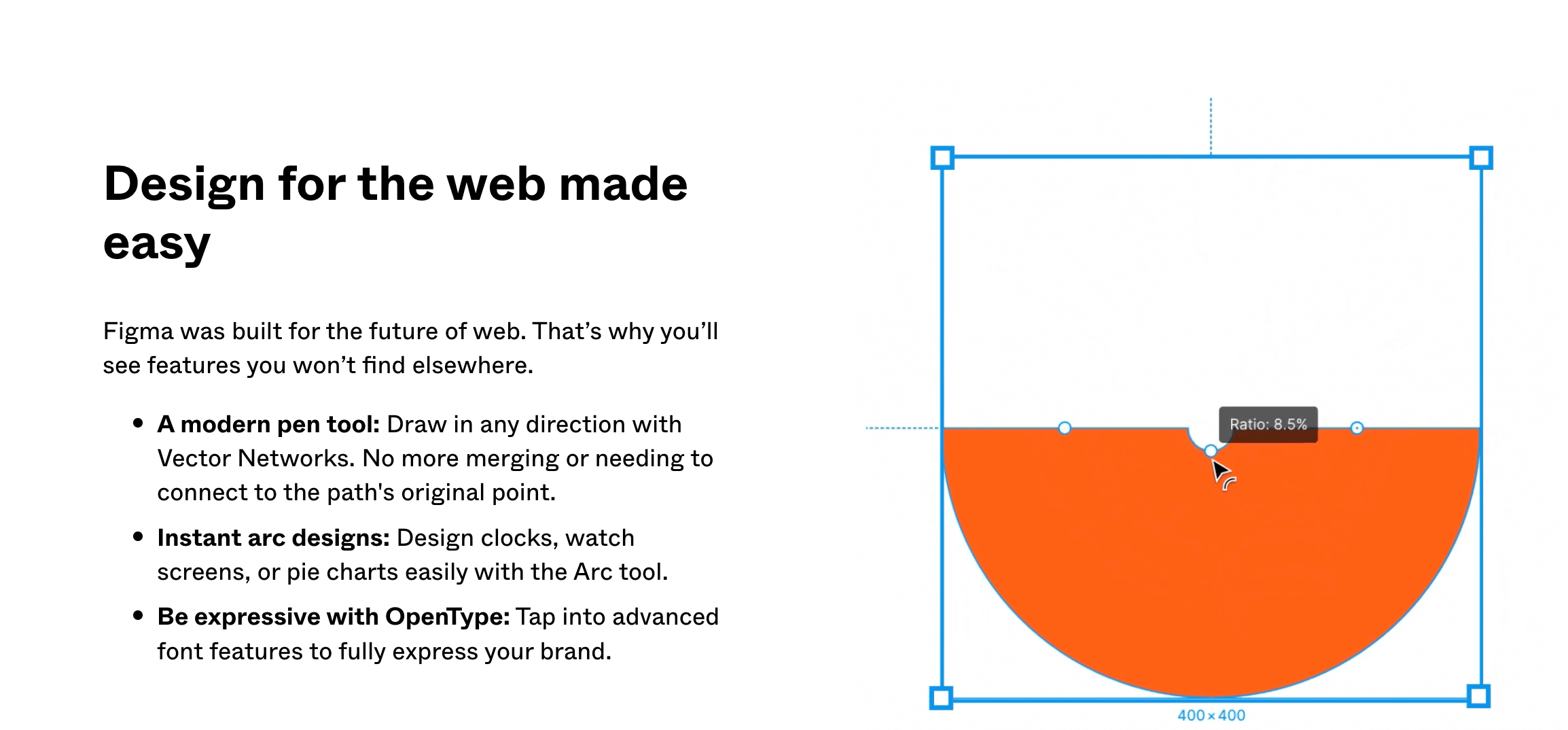 Figma UI Design tool