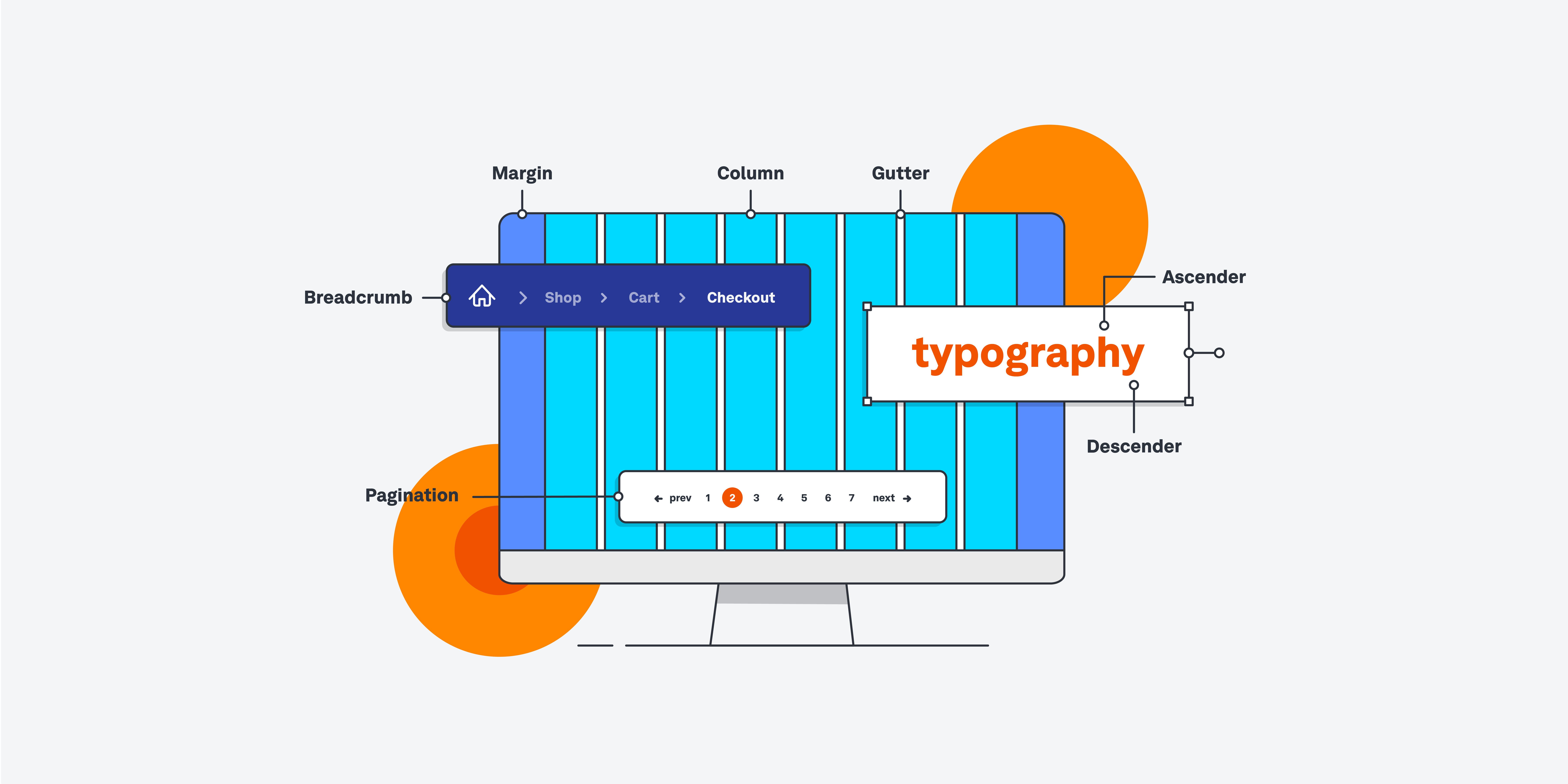 UI glossary