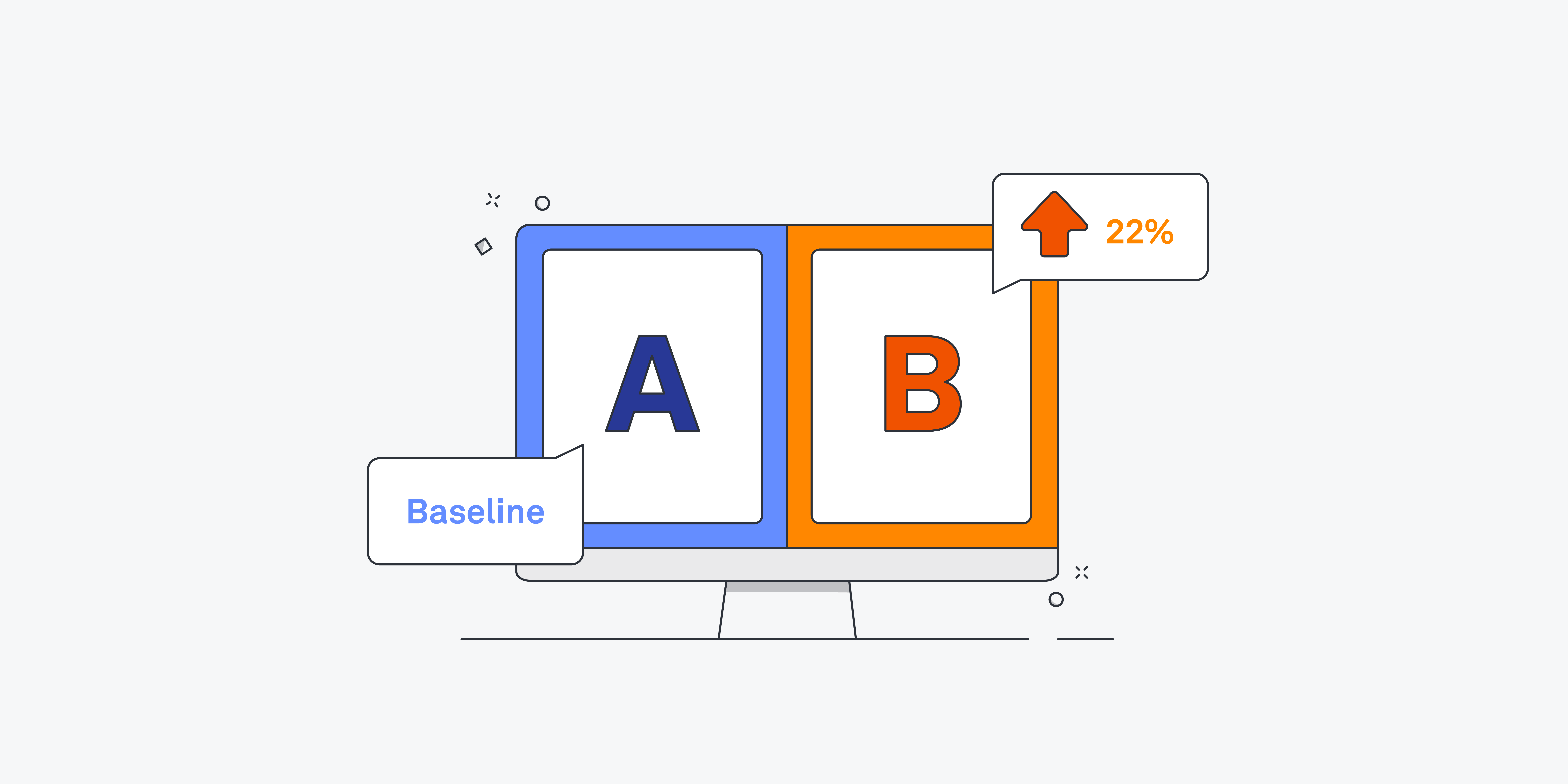 The benefits of A/B testing