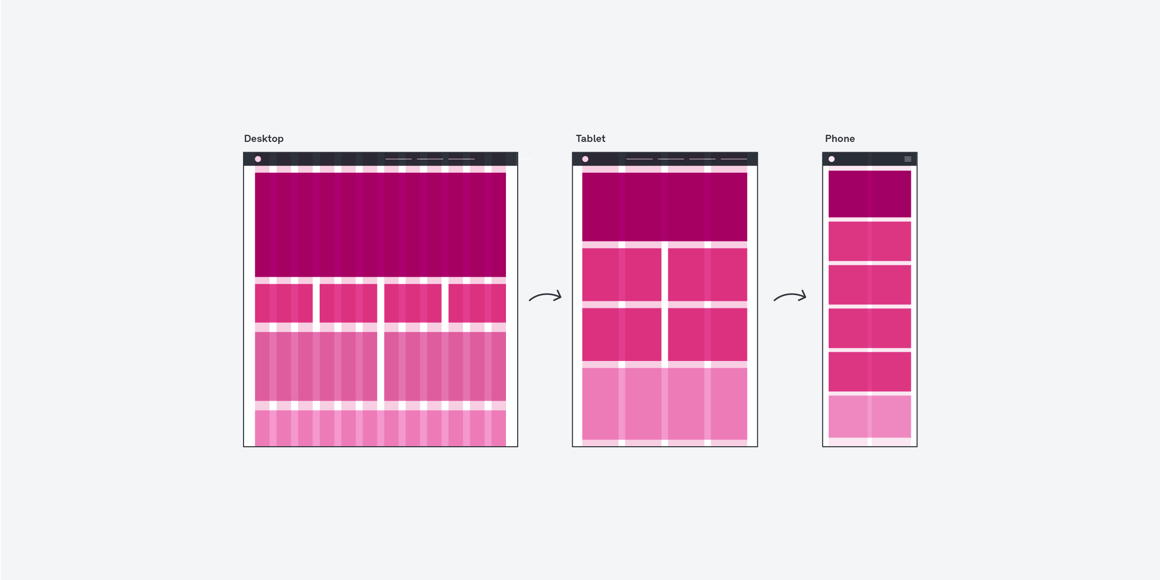 responsive grids blog header image