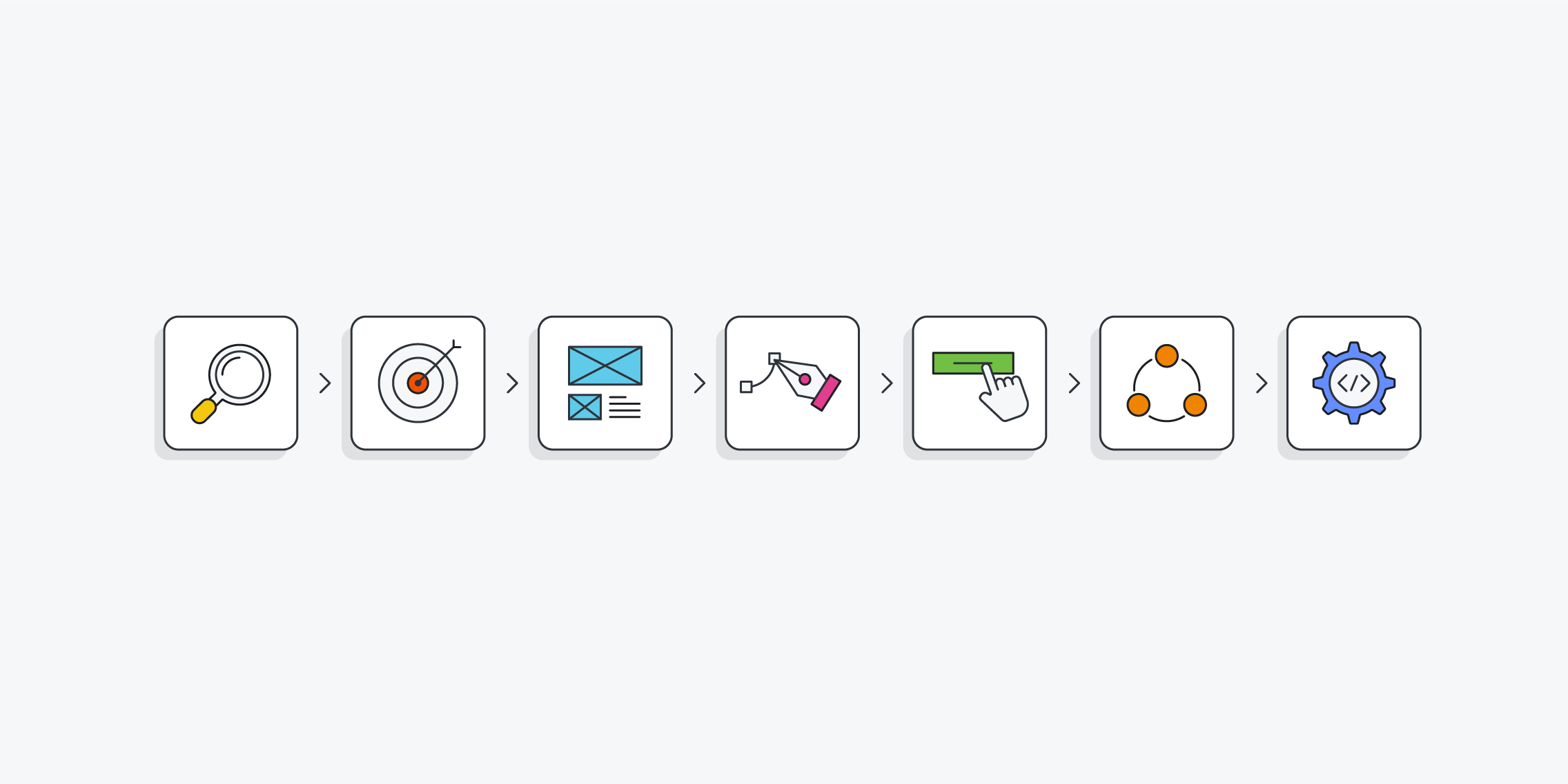 UI design process blog header image