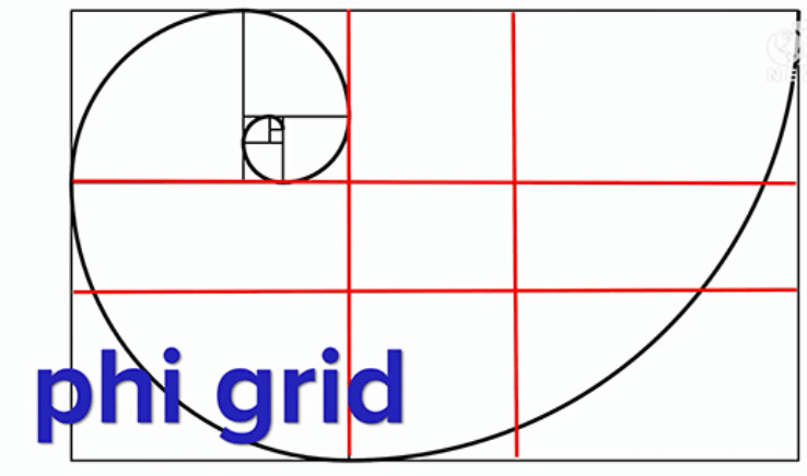 illustration for phi grid