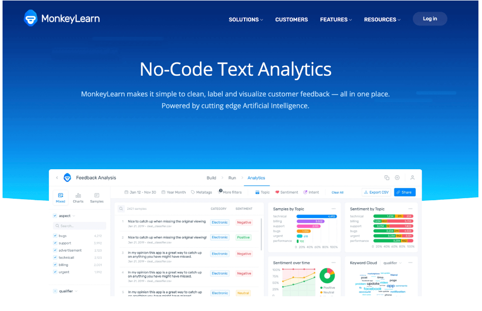Screenshot of MonkeyLearn platform
