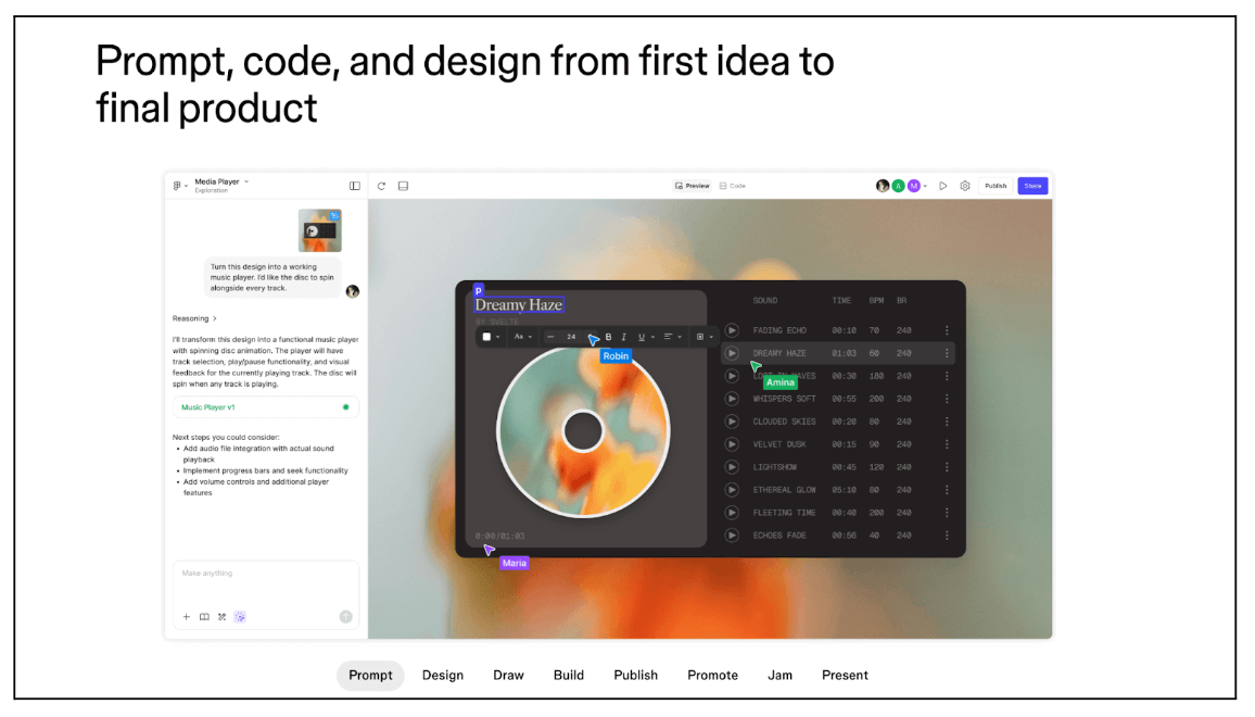 The top 9 AI tools for UX in 2026 6 Top 9 AI tools for UX in 2026: A screenshot of Figma’s AI interface showing a generated music player design, with prompts, collaboration avatars, and options for prompting, designing, drawing, building, and publishing within the Figma workspace.