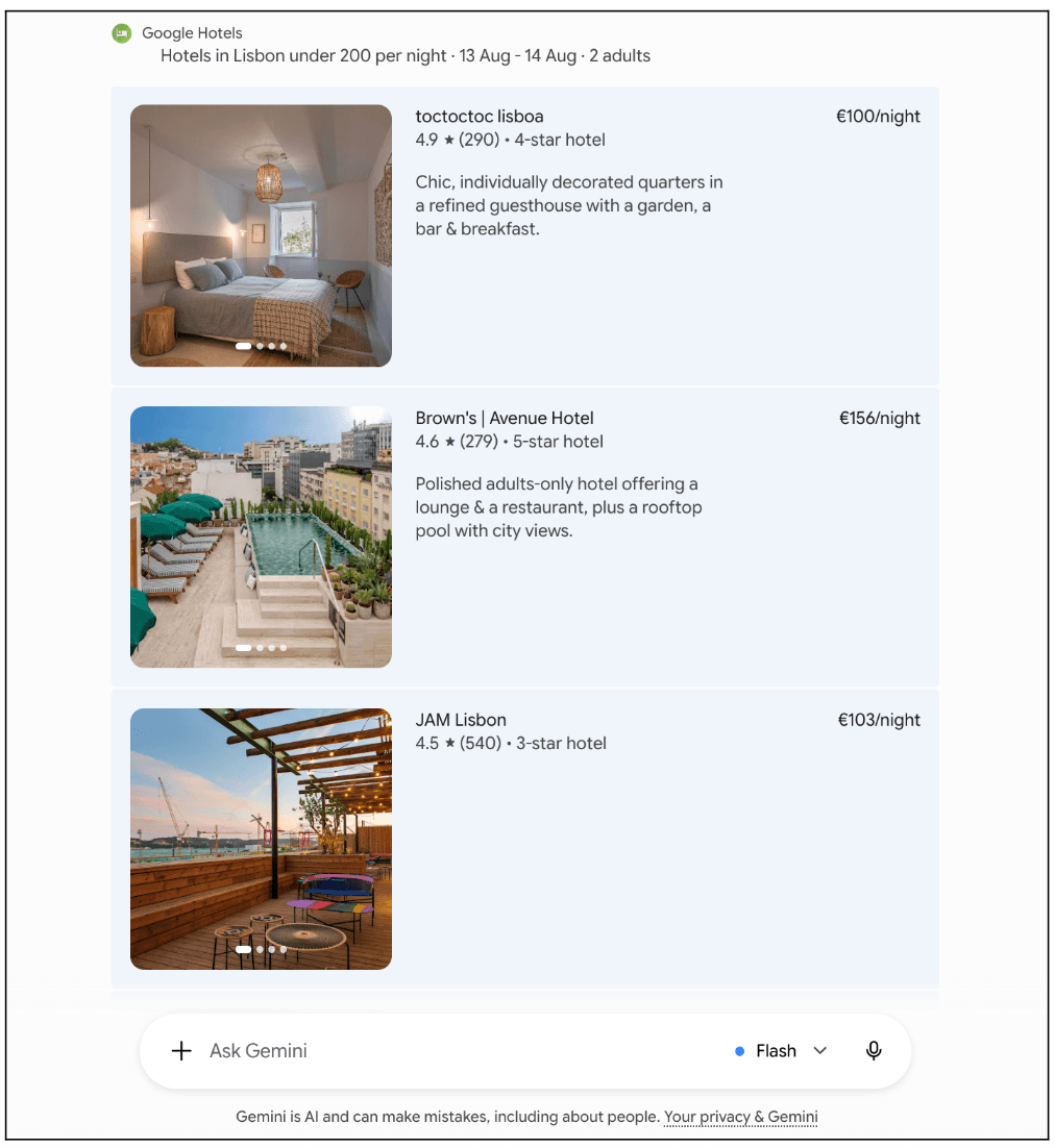 The ultimate guide to card design for UI in 2026 (with examples) 4 Google Hotels results displayed in Gemini for hotels in Lisbon under €200 per night, showing three hotel cards with images, ratings, descriptions and nightly prices.