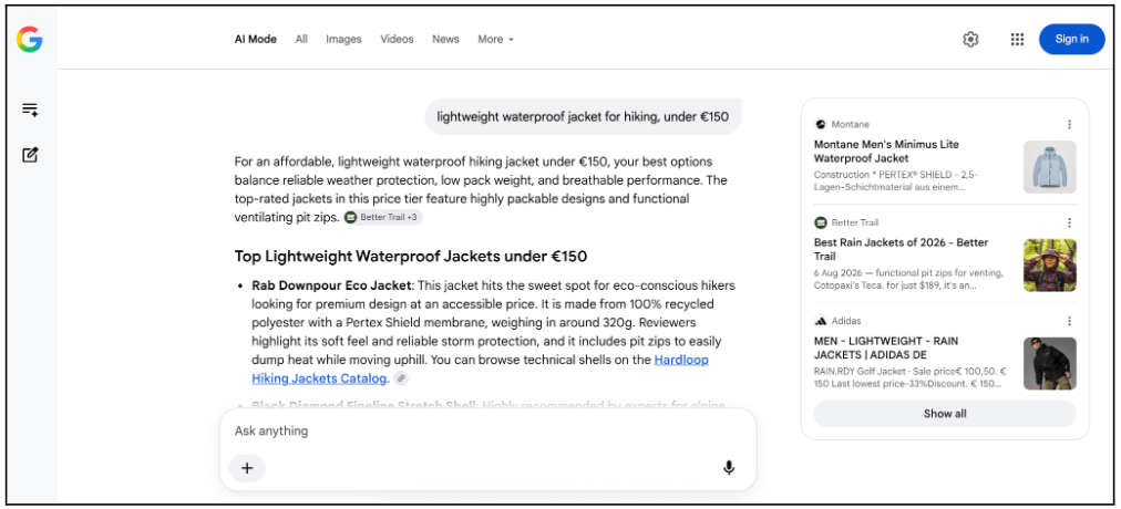 The ultimate guide to card design for UI in 2026 (with examples) 5 Google AI Mode search results for a lightweight waterproof hiking jacket under €150, showing AI-generated recommendations alongside product and article cards.