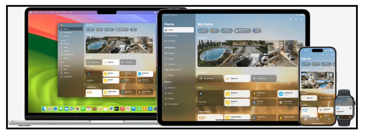 screenshot showing Apple touch across every product, from laptops and iPads to iPhones and the Apple Watch. 