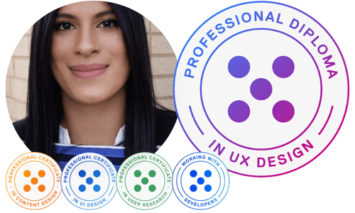 UX Success Stories from Recent Graduates 2 Chandika Aruthkumar, Full Stack Product Manager at a leading South African Bank