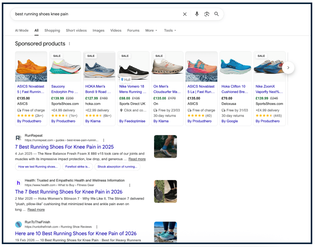 Designing for AI Search in 2026: A UX Designer’s Guide to LLM Interfaces and Machine Experience (MX) 2 Google search results page for “best running shoes for knee pain” showing traditional link-based results, product listings and ads, illustrating pre-AI search behaviour
